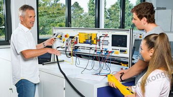 工控及自動(dòng)化產(chǎn)品選型 聚焦工業(yè)自動(dòng)化控制軟件的關(guān)鍵考量